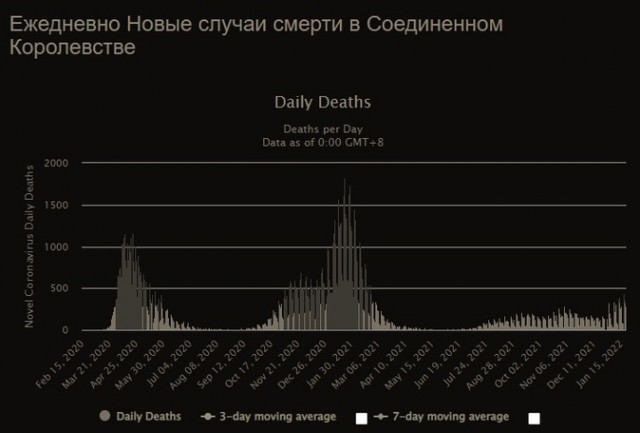 Пандемия. Коронавирус. Россия и мир. Часть 28