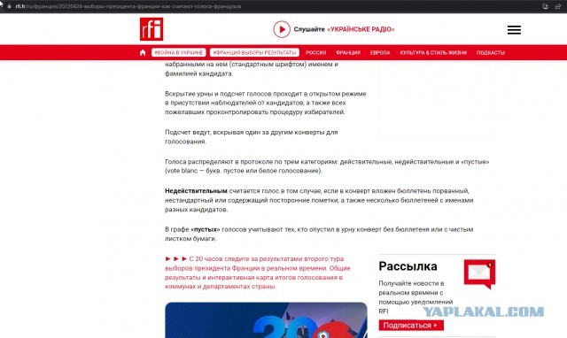 Франция. Выборы. Бюллетень