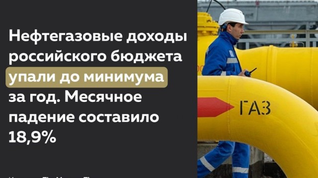 Импортозамещение? Или это другое?