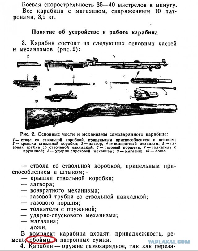 СКС и ещё немного
