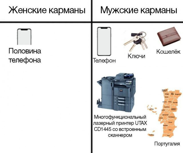 Народная меДИЧина 1036