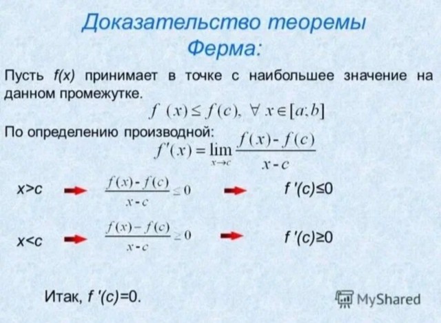 Спик фром май хард