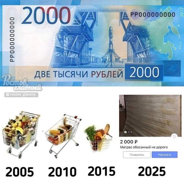 Инфляция.
