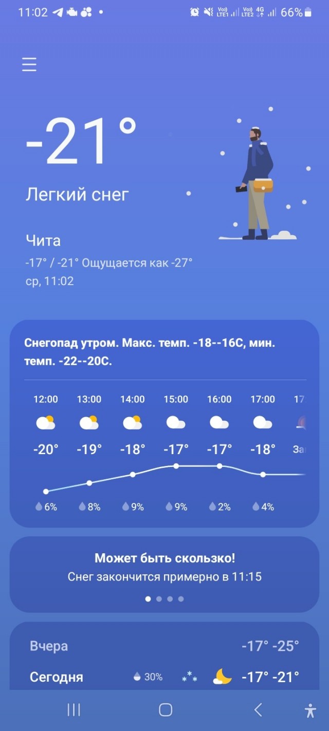 Погода в доме