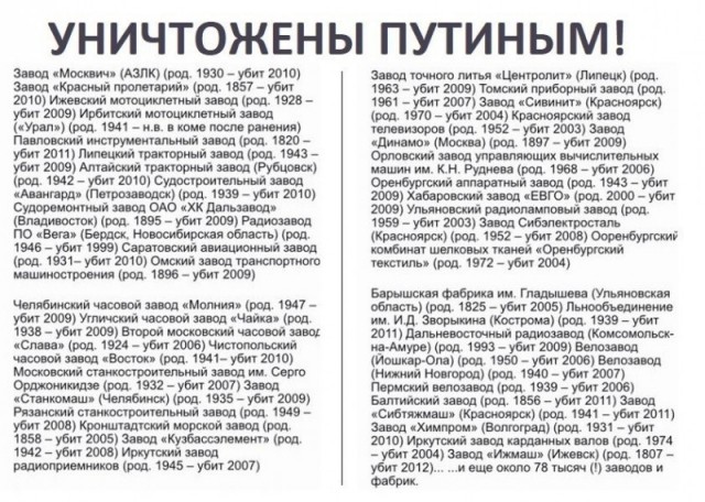 Уникальный российский завод, который делал сапфиры для электроники, может уйти в банкротство