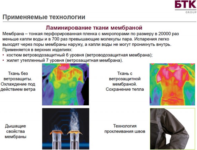 Презентация новой полевой формы