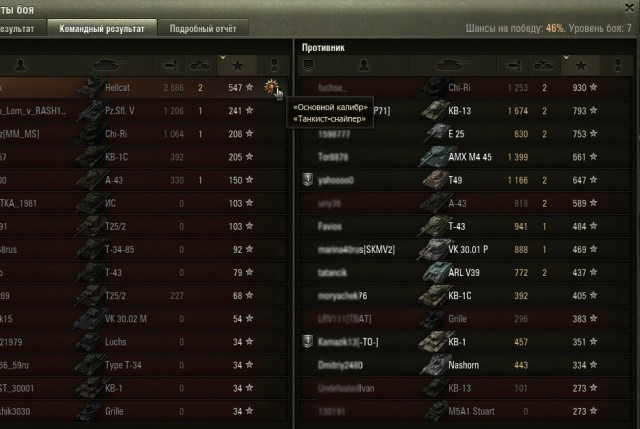 Wargaming 10