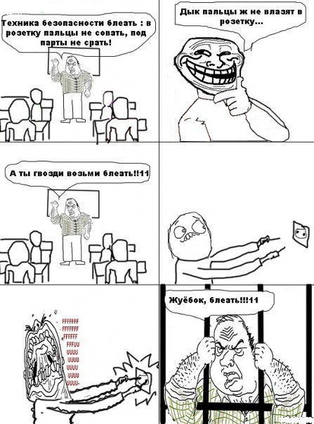 Техника безопасности.