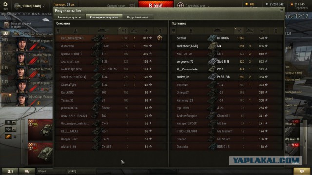Wargaming 15