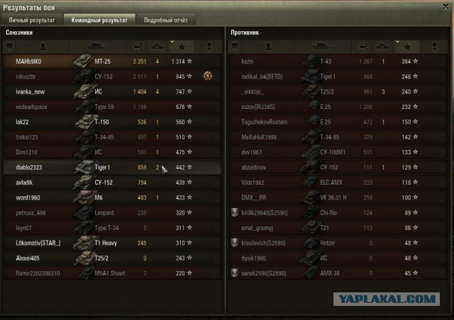Wargaming 15