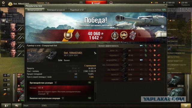 Wargaming 15