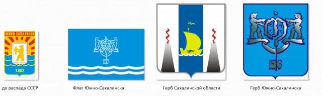 А Вы знаете герб своего города?