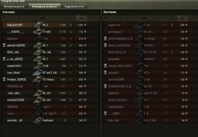 Wargaming 22