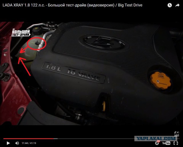 LADA XRAY 1.8 122 л.с. - Большой тест-драйв