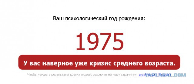 Онлайн Тест Словарного Запаса Русского Языка