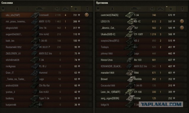 Wargaming 42