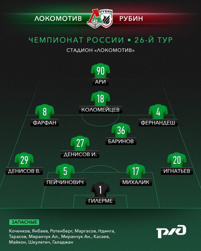 Футбол Чемпионат России 2016-17. Кубок России,РФПЛ,ФНЛ. Часть XVI