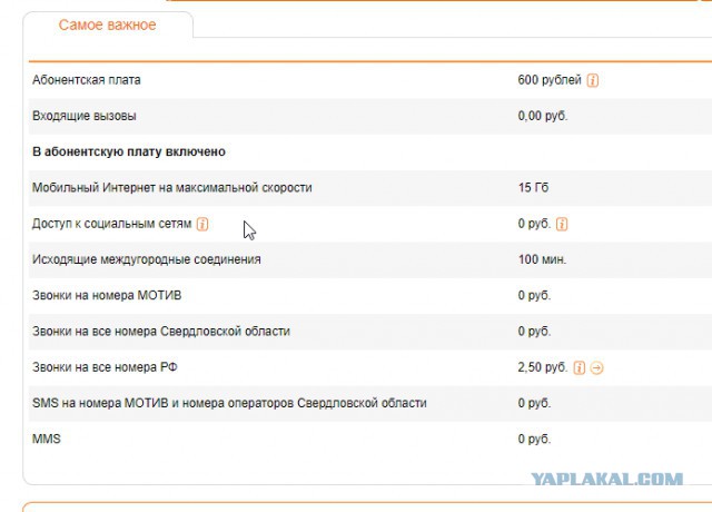 В третий раз назван самый невыгодный сотовый оператор в России