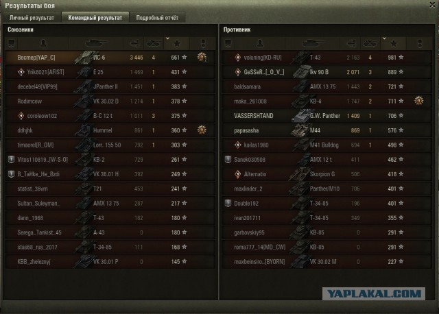 Wargaming 51