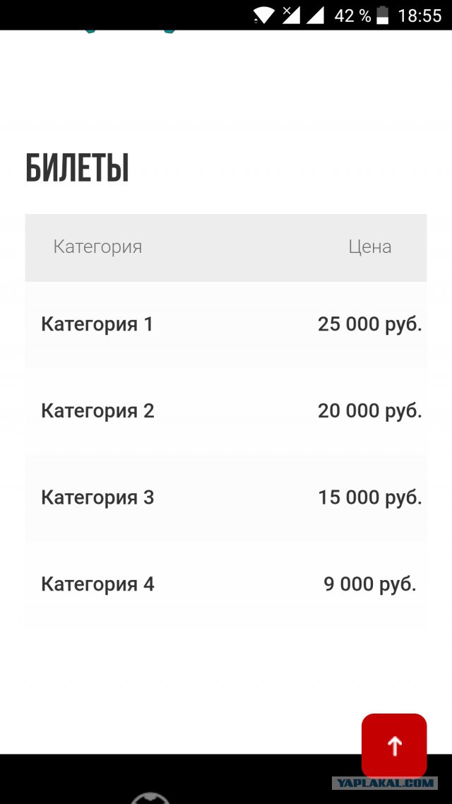 Диалоги о футболе, спорте, хобби.
