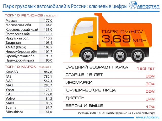 Немного о стукачах и качании прав