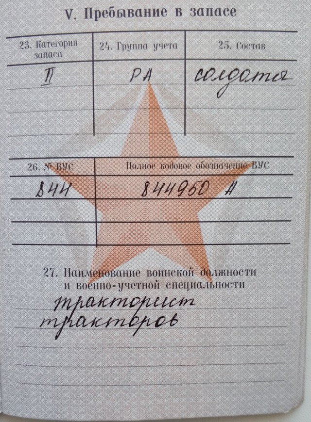 Военник