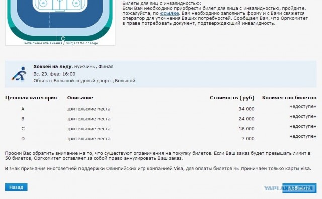 Билеты в Сочи 2014 на открытие