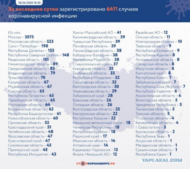Пандемия. Коронавирус. Россия и мир. Последняя информация. Часть 14