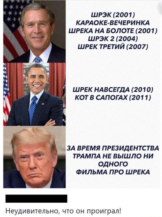 Бредзона 10.01.21