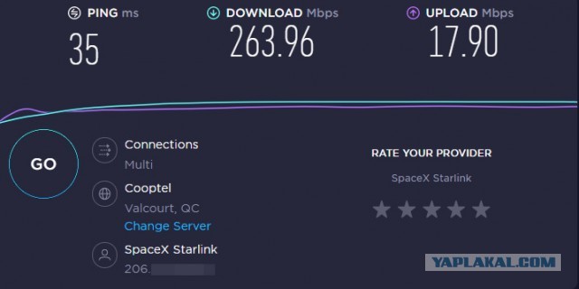 Маск обещал – Маск сделал. Спутниковый интернет системы Starlink начал работать гораздо быстрее