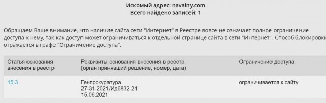 Сайт Навального — всё. Роскомнадзор заблокировал его по решению Генпрокуратуры