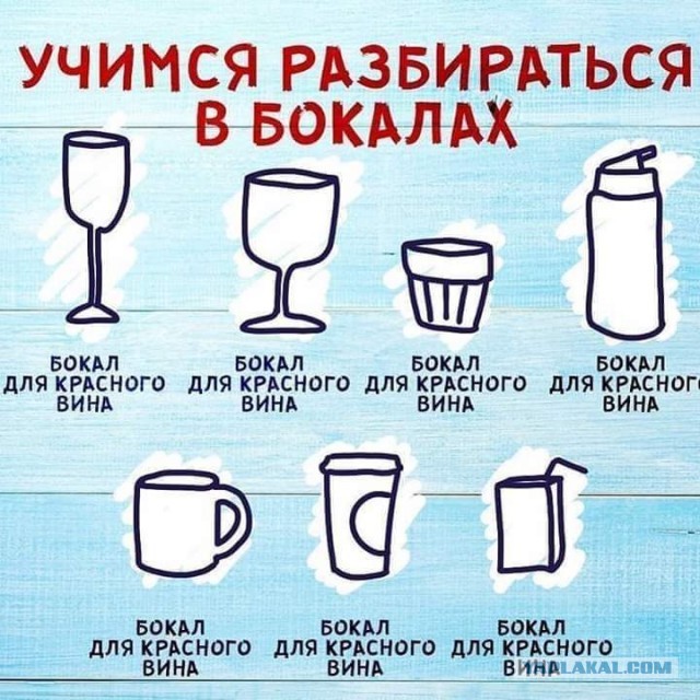 Доказал, что миллиардеры не видят разницы между вином за $500 и $10 тысяч: история Руди Курниавана