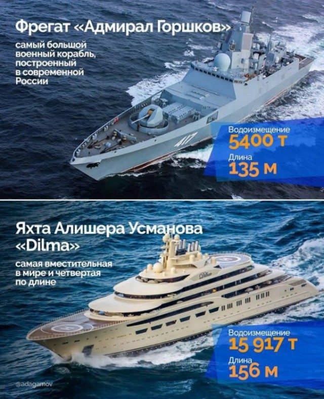 Хроники мобилизации. Видео из учебного центра