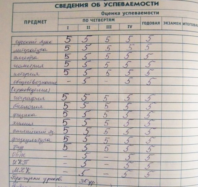 Так себе картинки 23.02.23