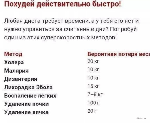 Про похудение
