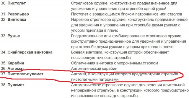 Чем автомат отличается от пистолета-пулемета?
