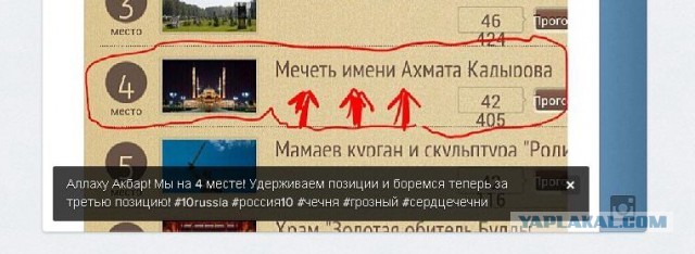 Лучшая достопримечательность России