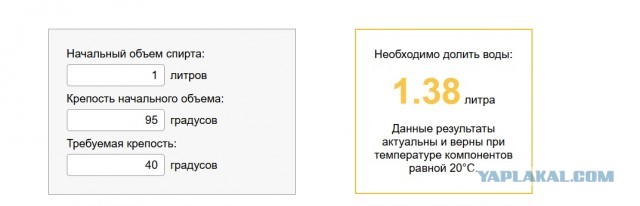 Самовары, поделитесь проверенным калькулятором.