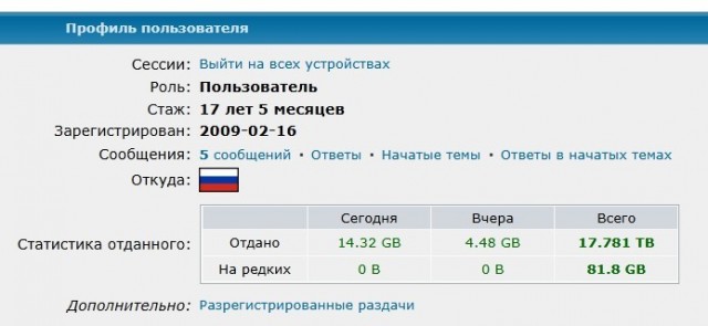 Пиратам