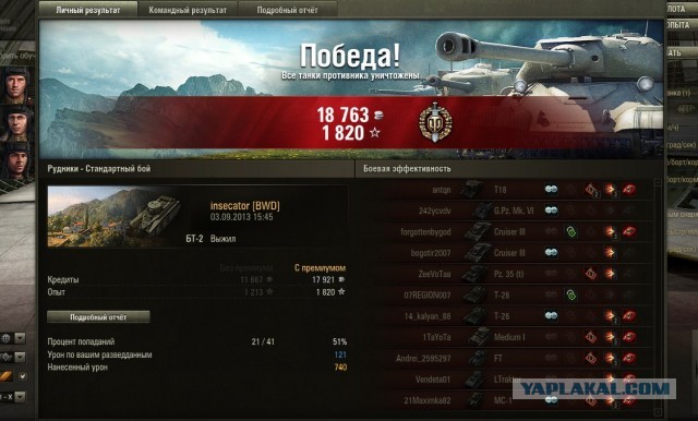 Wargaming 6