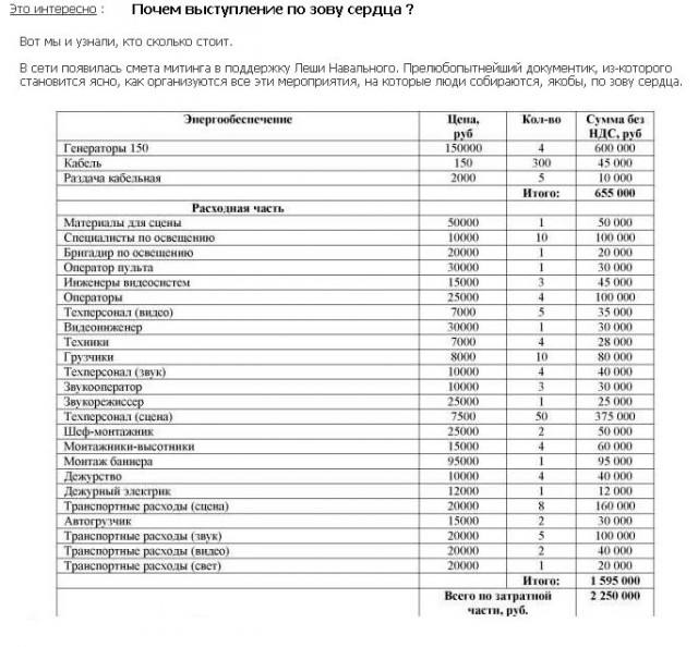Два мешка наркотиков в машине депутата СР.