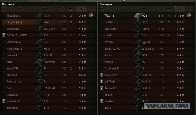 Wargaming 8