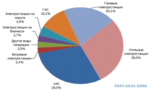 В Германии каждый покупатель электромобиля получит от государства 4 тысячи евро