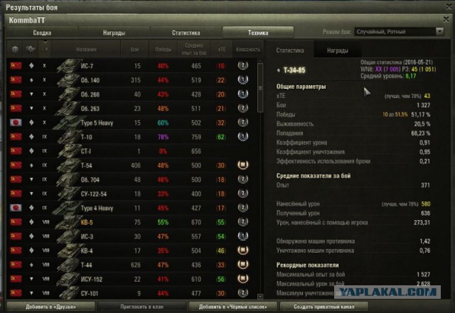 Wargaming 36