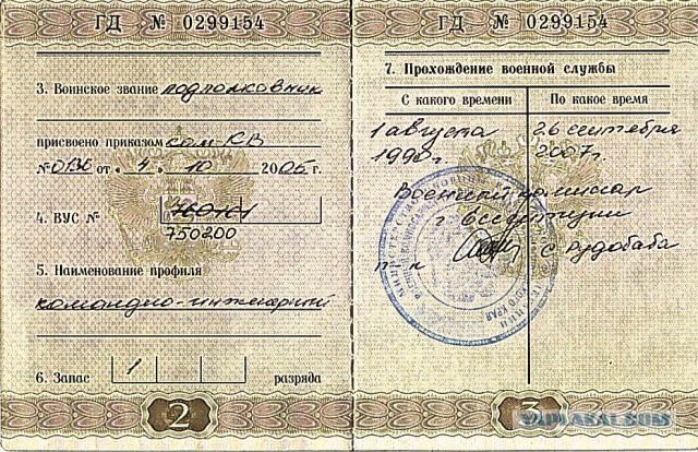 А что у вас написано в военном билете?