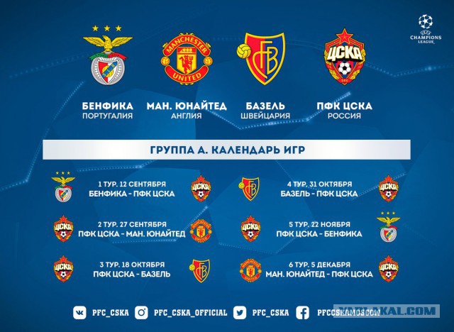 Champions League Сезон 2017/2018