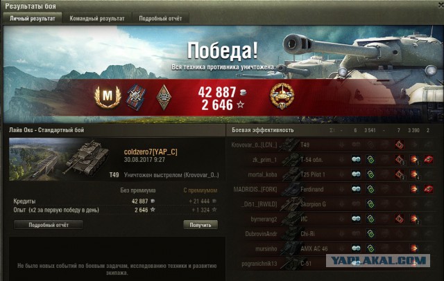Wargaming 49
