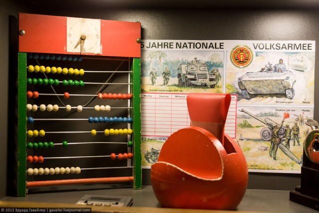 Путешествие в ГДР. Жизнь за стеной