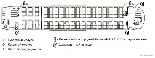 Катастрофа пассажирского самолета Москва — Мурманск в аэропорту Шереметьево (05.05.2019)