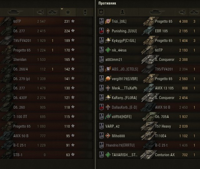 Wargaming 57